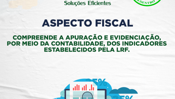 Aspectos Orçamentário