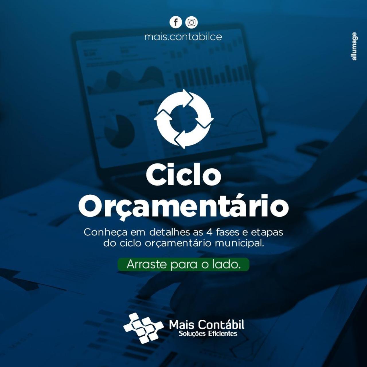Ciclo Orçamentário
