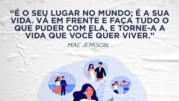 É o seu lugar no mundo