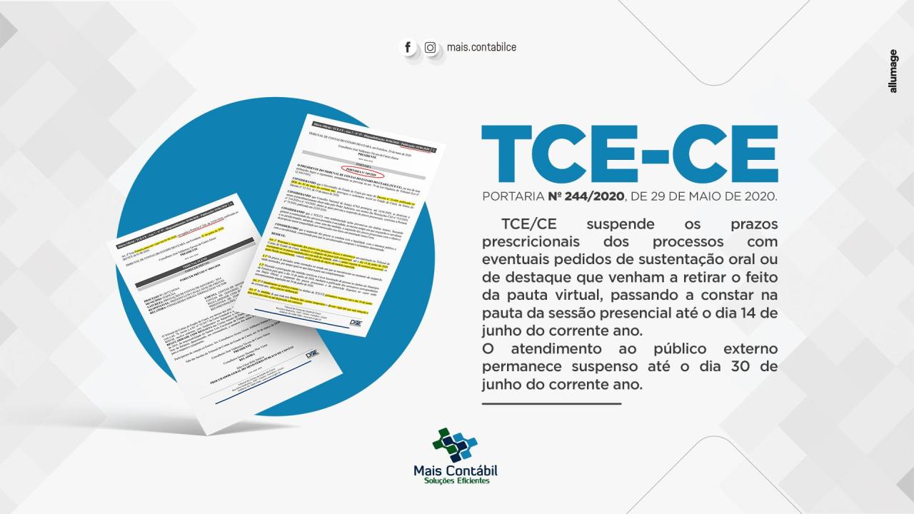 PORTARIA Nº 244/2020, DE 29 DE MAIO DE 2020.