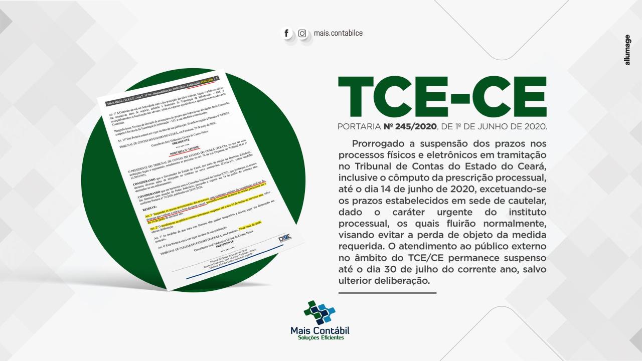 PORTARIA Nº 245/2020, DE 1º DE JUNHO DE 2020.